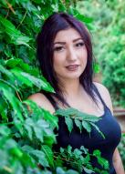 Russian Bride Svetlana age: 32 id:0000183358